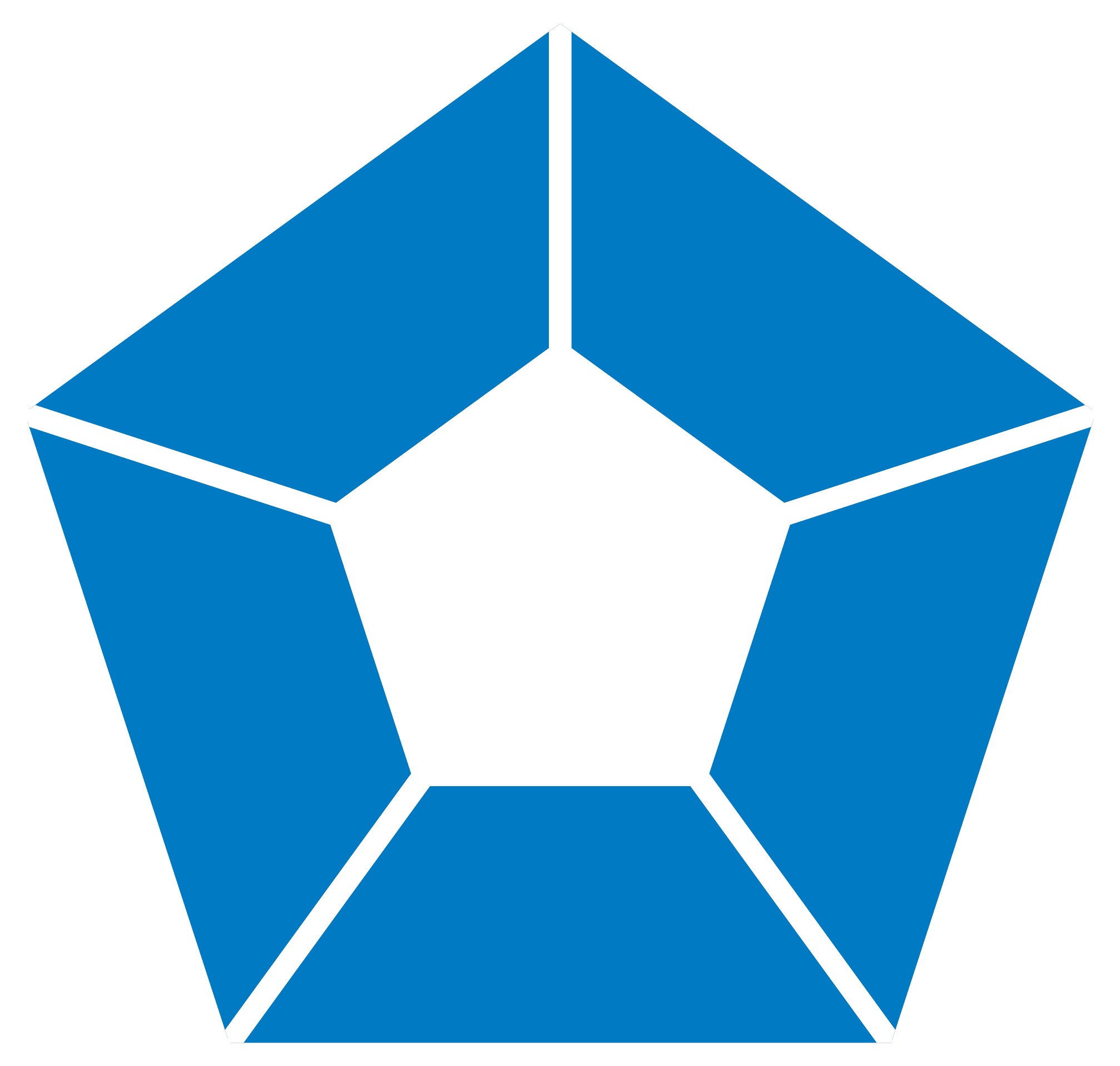 Opportunities-Obstacles Quotient (QO2) Profile logo